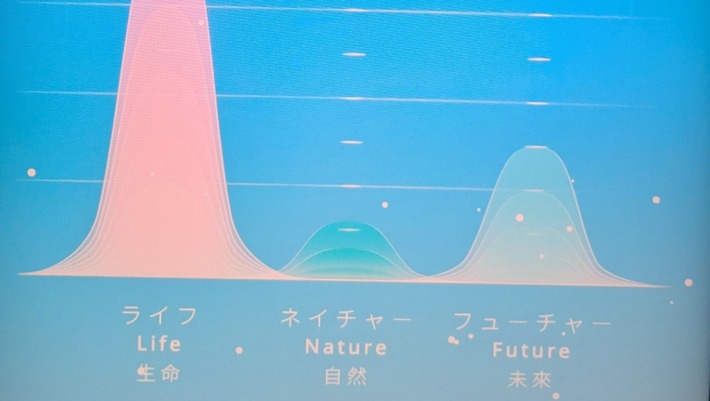 大阪・関西万博3